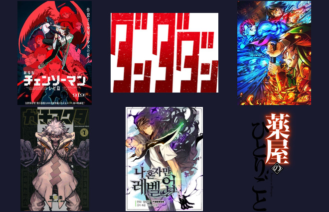 Best Score 2026 Nominees Collage